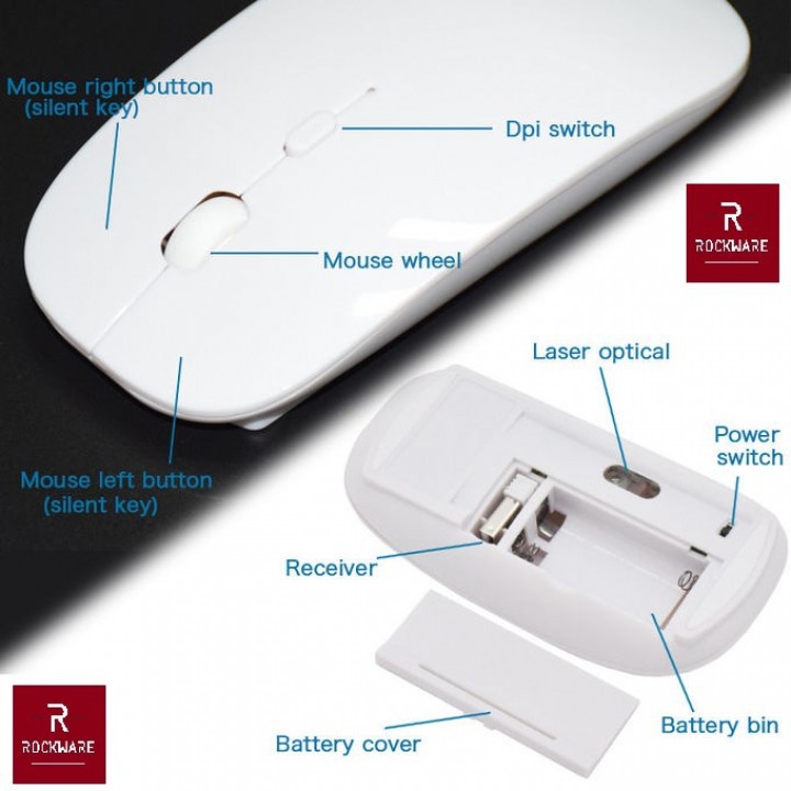 733 ROCKWARE RW-C9 - Keyboard Mouse Wireless Combo - Thin Slim Design