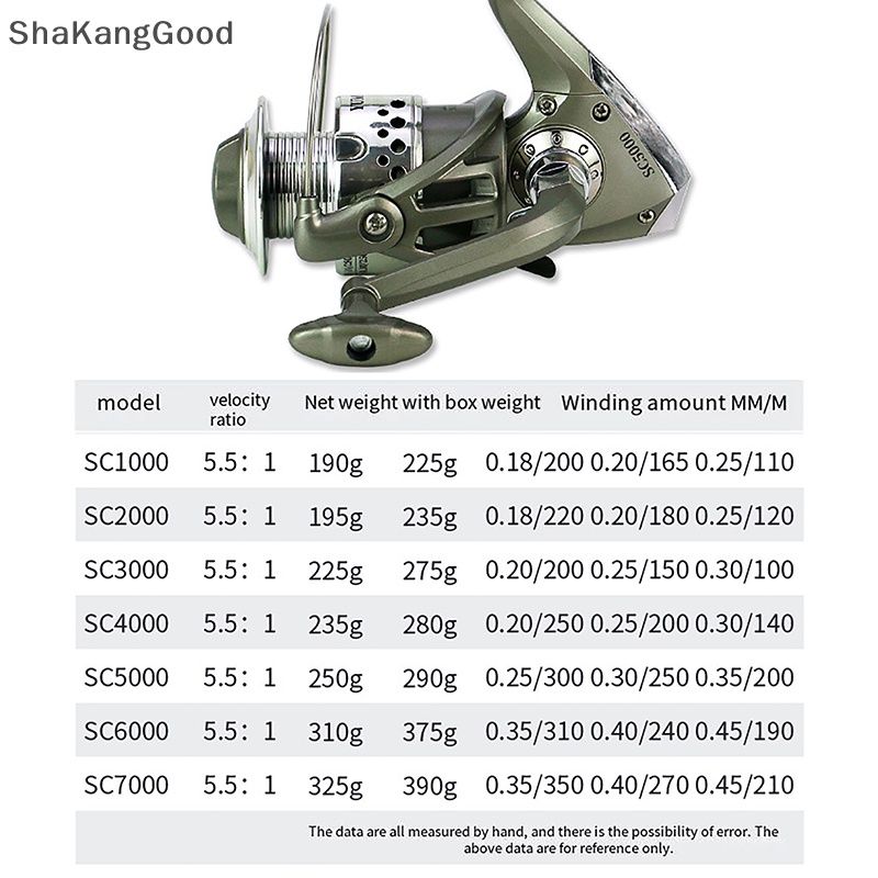 Skid Spinning Fishing Reel Gear Ratio 5.2:1 Dengan 6ball Bearing Gulungan Pancing Untuk Memancing Air Tawar SKK