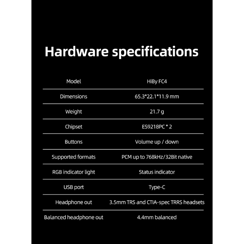 Hiby FC4 Hi-Res Portable USB DAC /Headphone Amplifier AMP Mqa16X Dual ES9219PC 32-Bit /768kHz Output 3.5/4.4mm Untuk Android Win