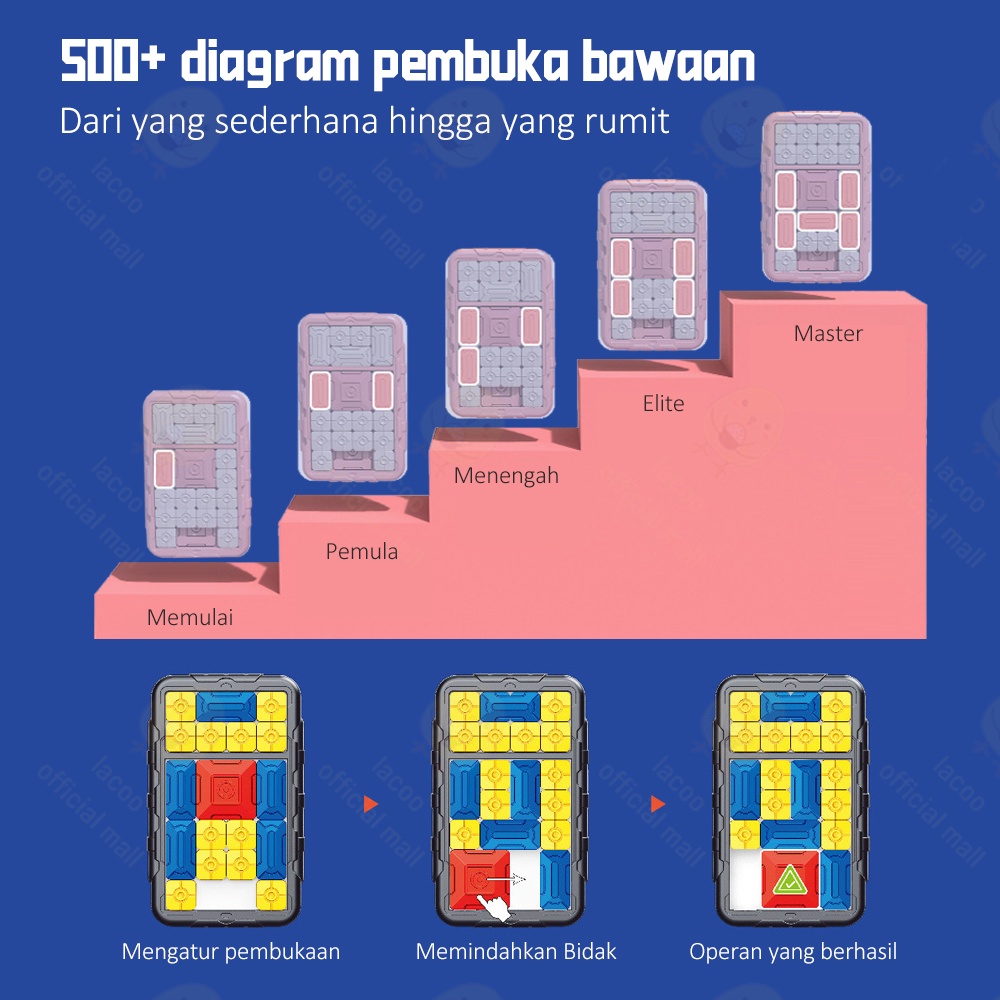 Lacoo Mainan edukasi anak Puzzle geser anak cerdas Super slide giiker