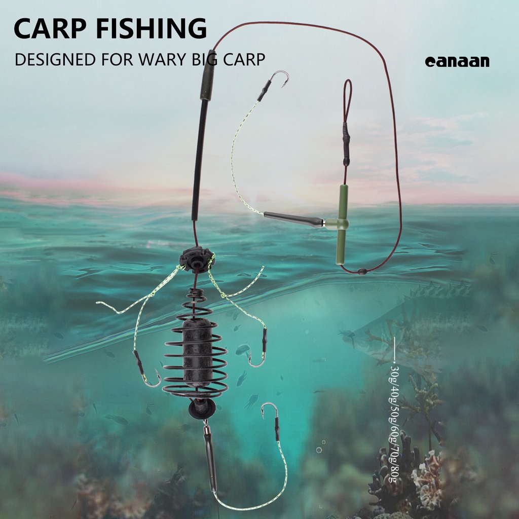 Cnn-pengumpan Memancing Plastik Musim Semi Desain Tahan Aus Kekuatan Tinggi Umpan Pancing Kandang Memancing Aksesori