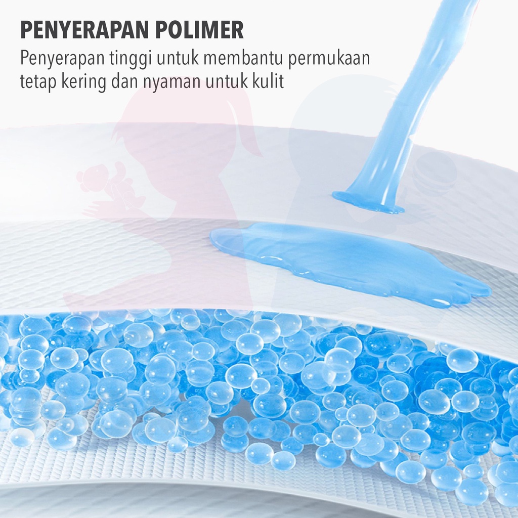 20Pcs Pembalut Bersalin Pembalut Nifas Pembalut Melahirkan Sanitary Maternity Pad