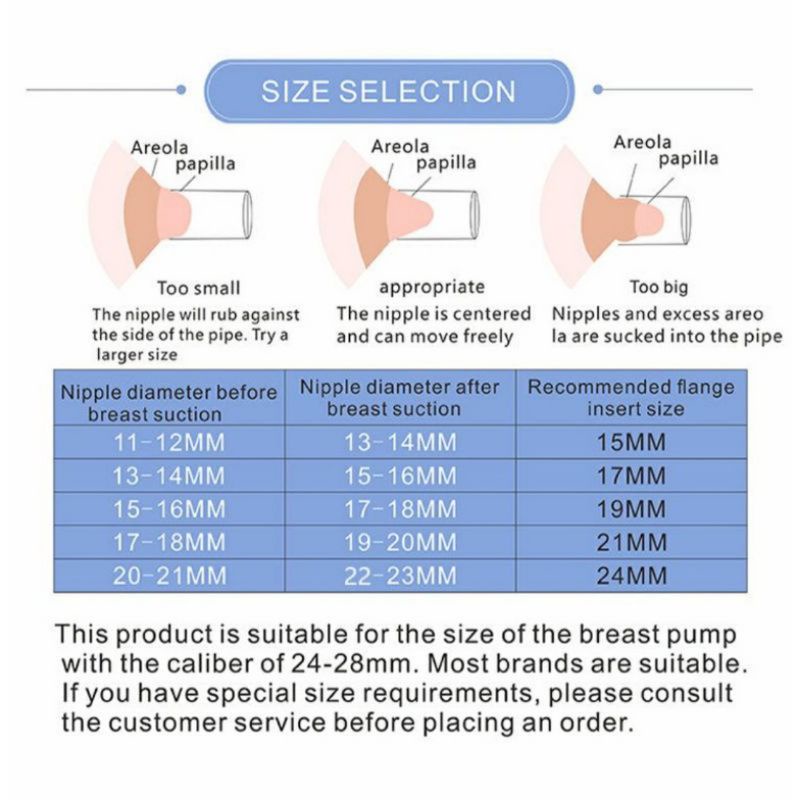Silicone Flange Sisipan corong Selipan Corong Silikon Untuk Pompa Asi Breastpump