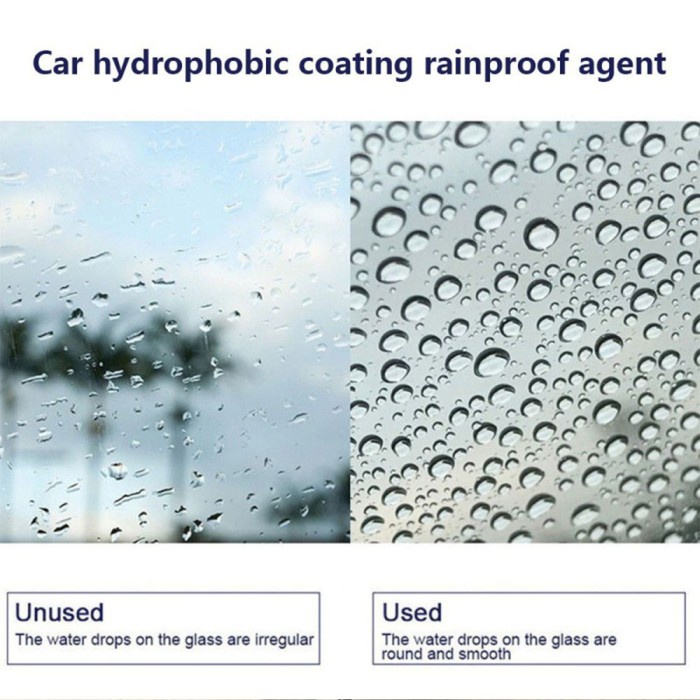 Cairan Anti Embun Hujan Fog Hydrophobic Nano Coating Kaca Body Mobil