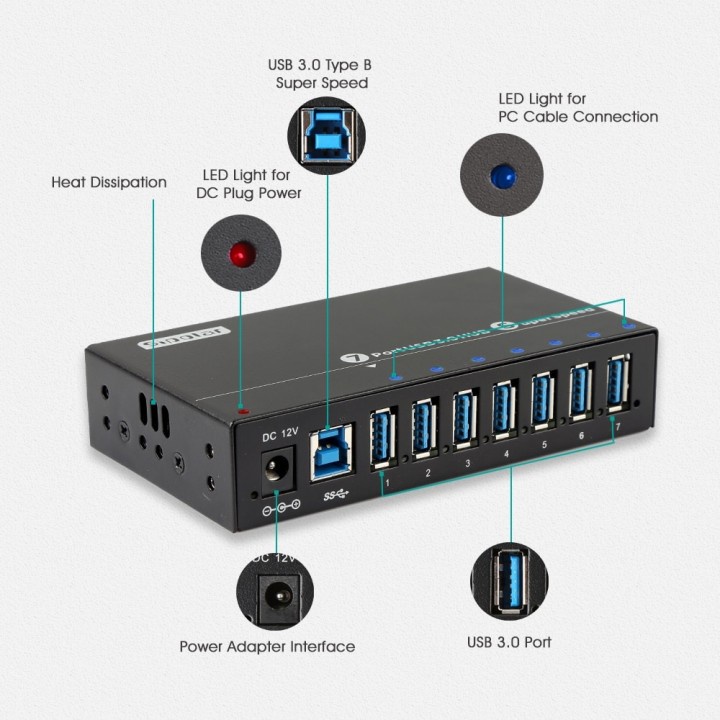 PNK23 SIPOLAR A-173 Industrial USB HUB 7 Port USB3.0 Super Speed