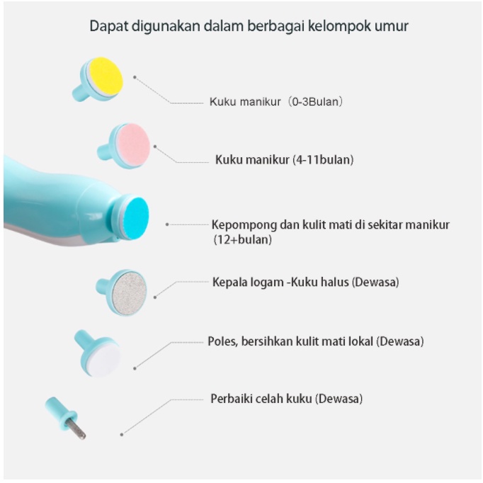 Baby nail trimmer baby care gunting kuku bayi elektrik set alat kikir kuku bayi PROMO