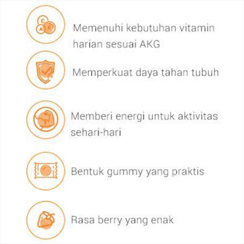 YOUVIT Multivitamin Gummy Dewasa 7 Days Vitamin