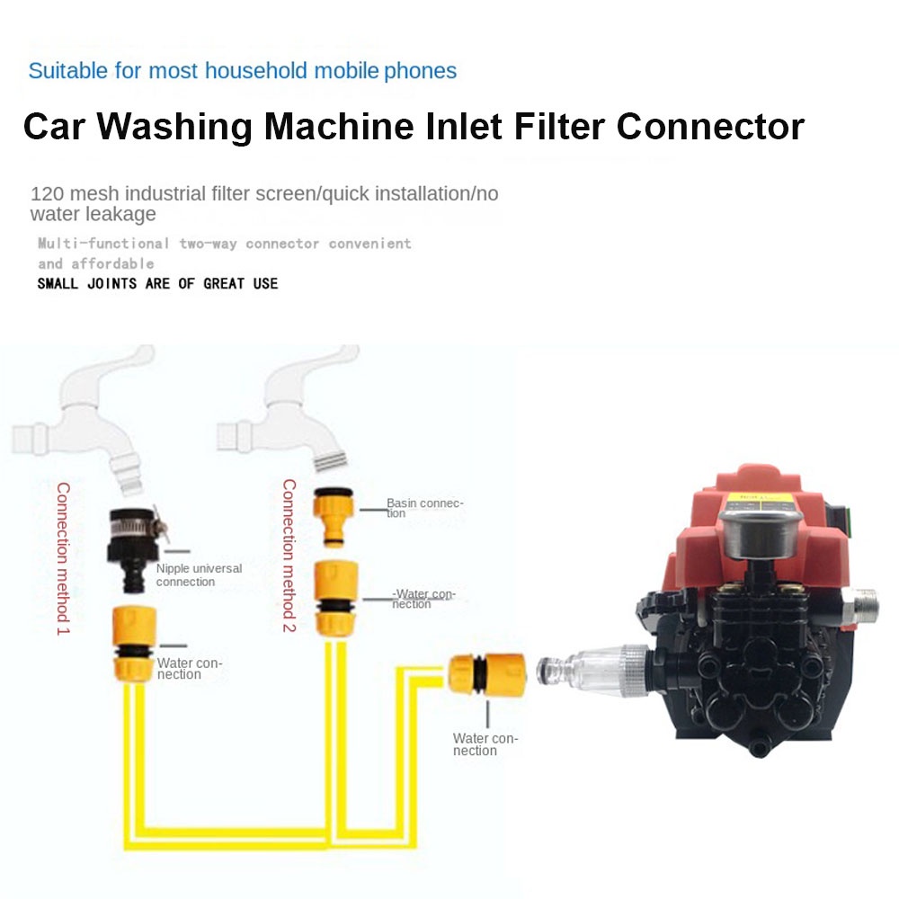 Saringan Air Mesin Plastik Sambungan Filter Air Mesin Cuci Mobil Tekanan Tinggi 3/4inch Interface