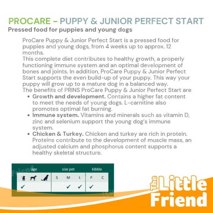 Makanan Anjing Dewasa Ras Besar PRINS PUPPY &amp; JUNIOR PERFECT START