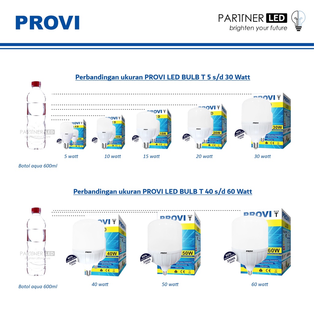 LAMPU BOHLAM/BOLAM PROVI LED BULB T 30 WATT 30W LED HEMAT ENERGI AWET TAHAN LAMA IRIT PLANET LED