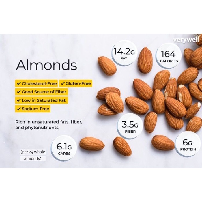 

✨Ready Stok✨ - Kacang Almond Mentah 500 gr Premium / Natural Raw Whole Almond Premium