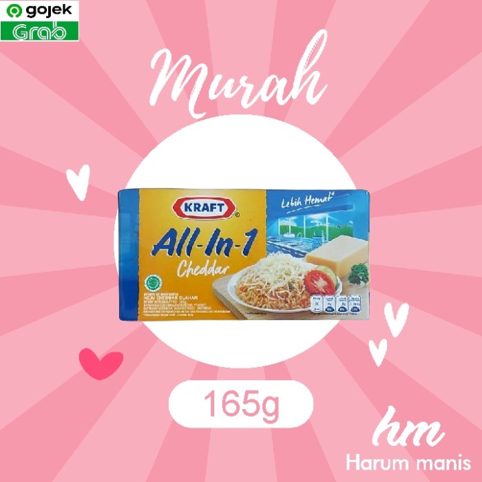 

Keju Kraft All in 1