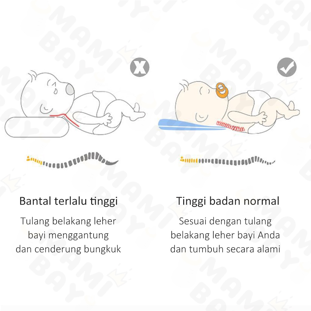 Mamibayi Bantal Premium Memory Foam Bayi Bantal Anti Peyang Lembut