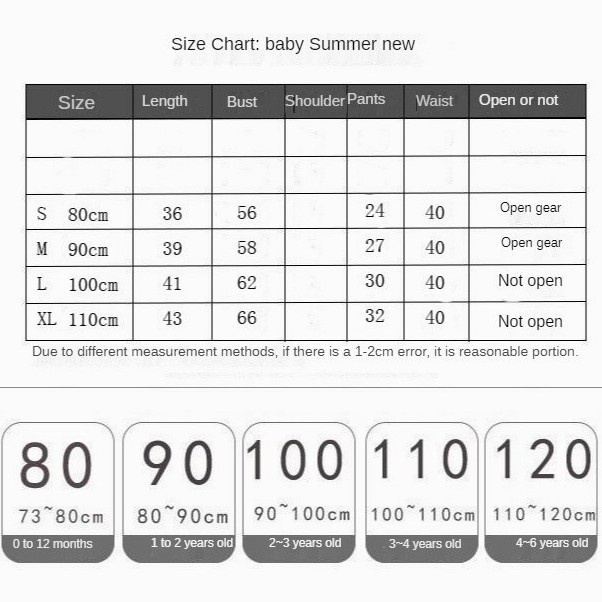[Baby]Pakaian Lengan Pendek Anak Cowok / Setelan Baju Anak Cowok/ Baju Anak / Pakaian Anak