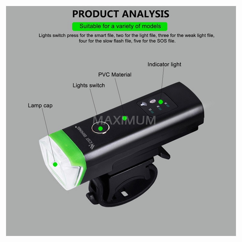 TaffLED Lampu Sepeda Depan USB Rechargeable Senter LED Cree XPG Sensor Cahaya Terang HJ-047