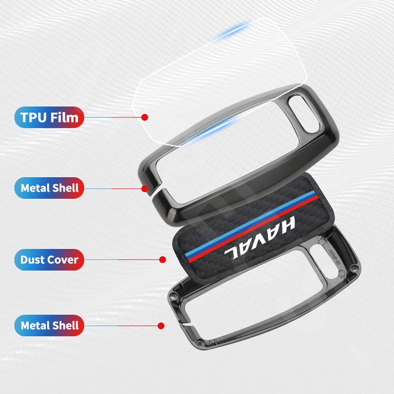 Haval Zinc Alloy Bungkus Penuh Case Kunci Mobil Cover Serat Karbon Kulit Smart Key Protector Untuk H6 Jolion H2 H2s H1 2022 2023 H5 M4 H9