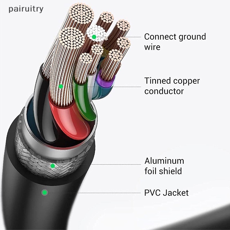 Prt Adaptor USB C Ke USB Kualitas Tinggi Tipe C OTG Kabel Ekstensi USB C Male To USB 2.0 A Female Cable Adapter Untuk Pembaca Kartu Telepon PRT