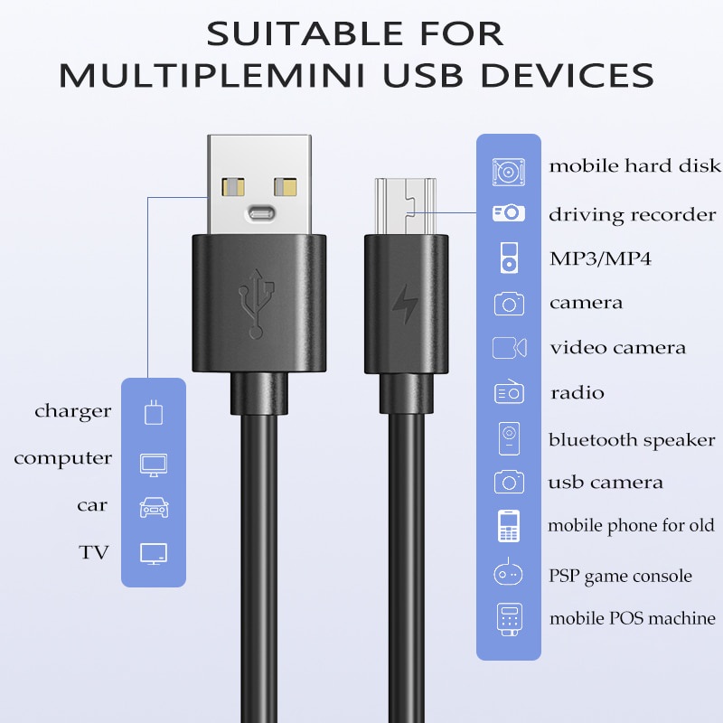 Kabel USB Mini Mini USB To USB Transfer Data Cepat Kabel Charger Untuk MP3 MP4 Player Mobil DVR GPS Kamera Digital Kabel HDD