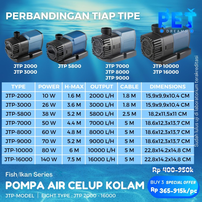 POMPA AIR SUNSUN JTP SERIES LOW WATT / WATER PUMP SUNSUN AQUARIUM