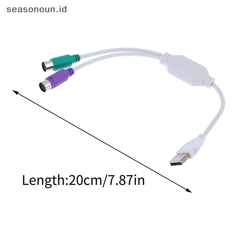 Toserbaeasonoun 1sarung nayah nayahale alfino nayah/2 nayah2 galihemale konverter erkapable galihord ̽onverter ̽dapter .papan .
