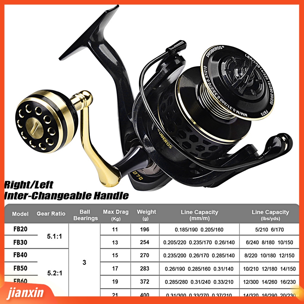 (In Stock) Spinning Reel 3BB Ultra-light Halus Nyaman Grip Portable High-speed Metal Long Casting Sea Fishing Wheel Perlengkapan Memancing