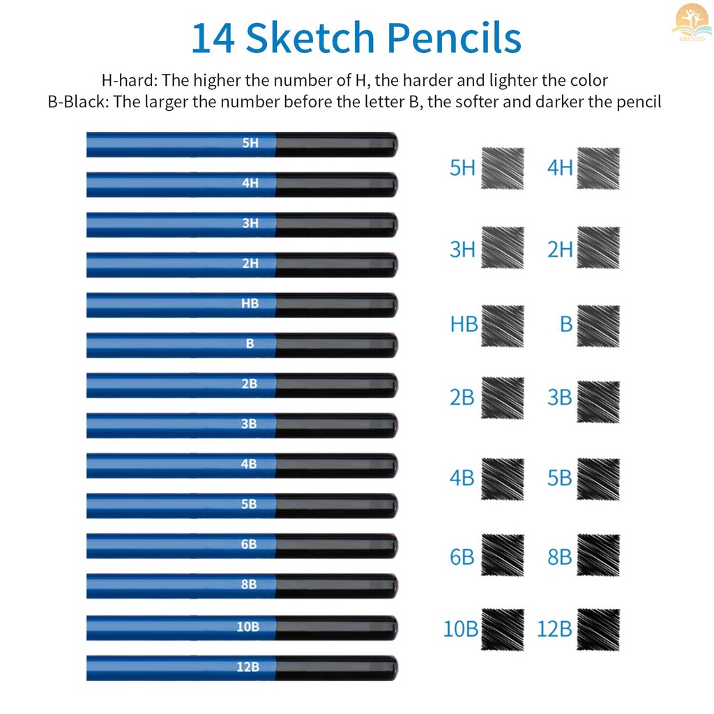 In Stock 83-Piece Pensil Gambar Profesional Dan Sketsa Perlengkapan Seni Termasuk Sketsa Pensil Warna Arang Pastel Pencil Sharpener Eraser Sketch Paper Penyimpanan Ritsleting Portabel