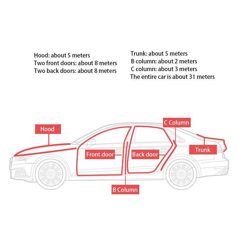 Rubber Strip Dekorasi Pintu Mobil Soundproof Anti-dust Alat Mobil Burnhilda