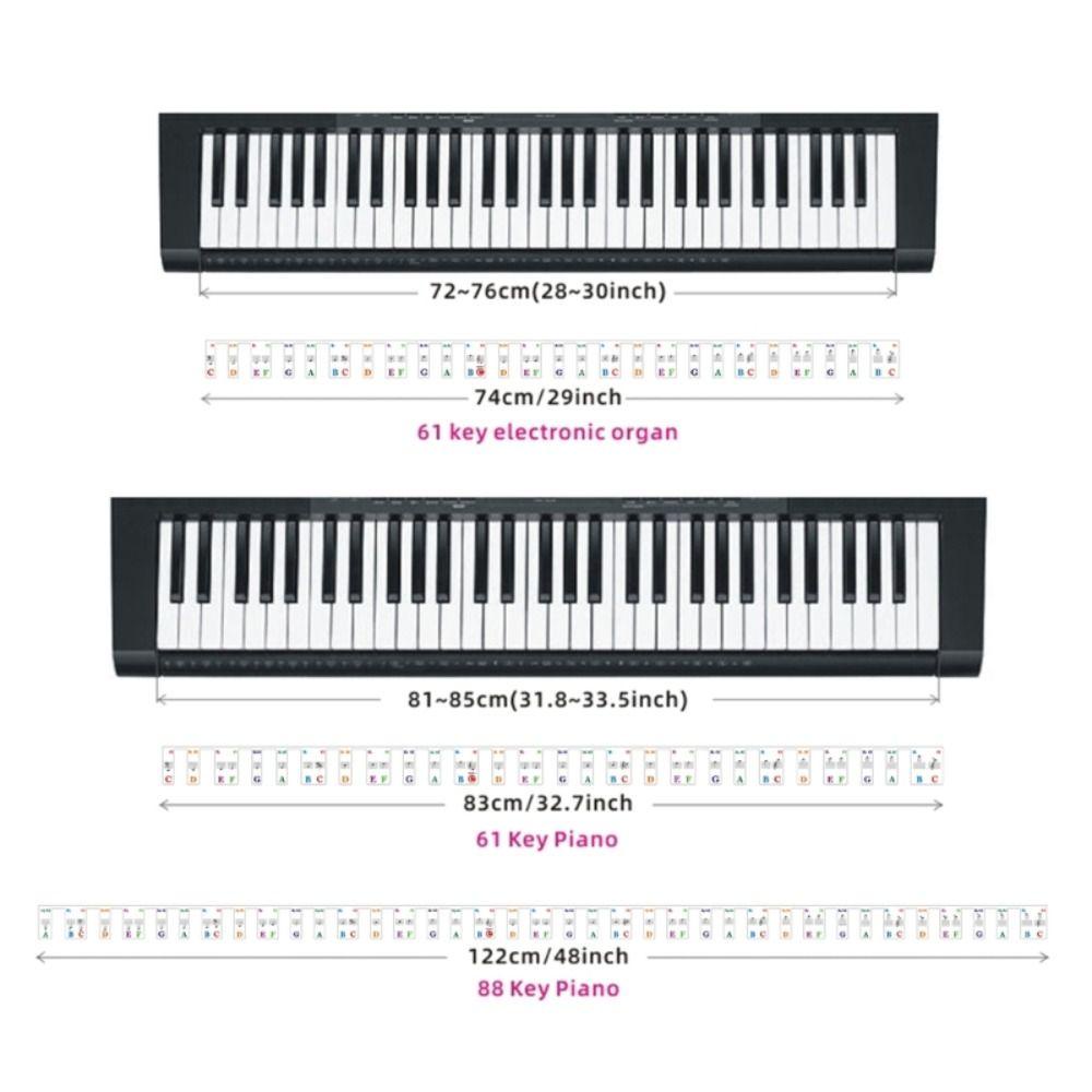 Lanfy Stiker Keyboard Piano Removable Stiker Transparan Simbol 88kunci 61kunci Garu Penanda Piano Elektronik Sticker