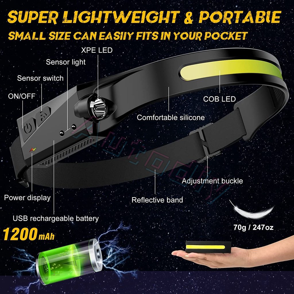 Lampu Kepala Kerja Headlamp Sensor Gerak LED USB Rechargeable Sensor Head Light Waterproof Induction Switch