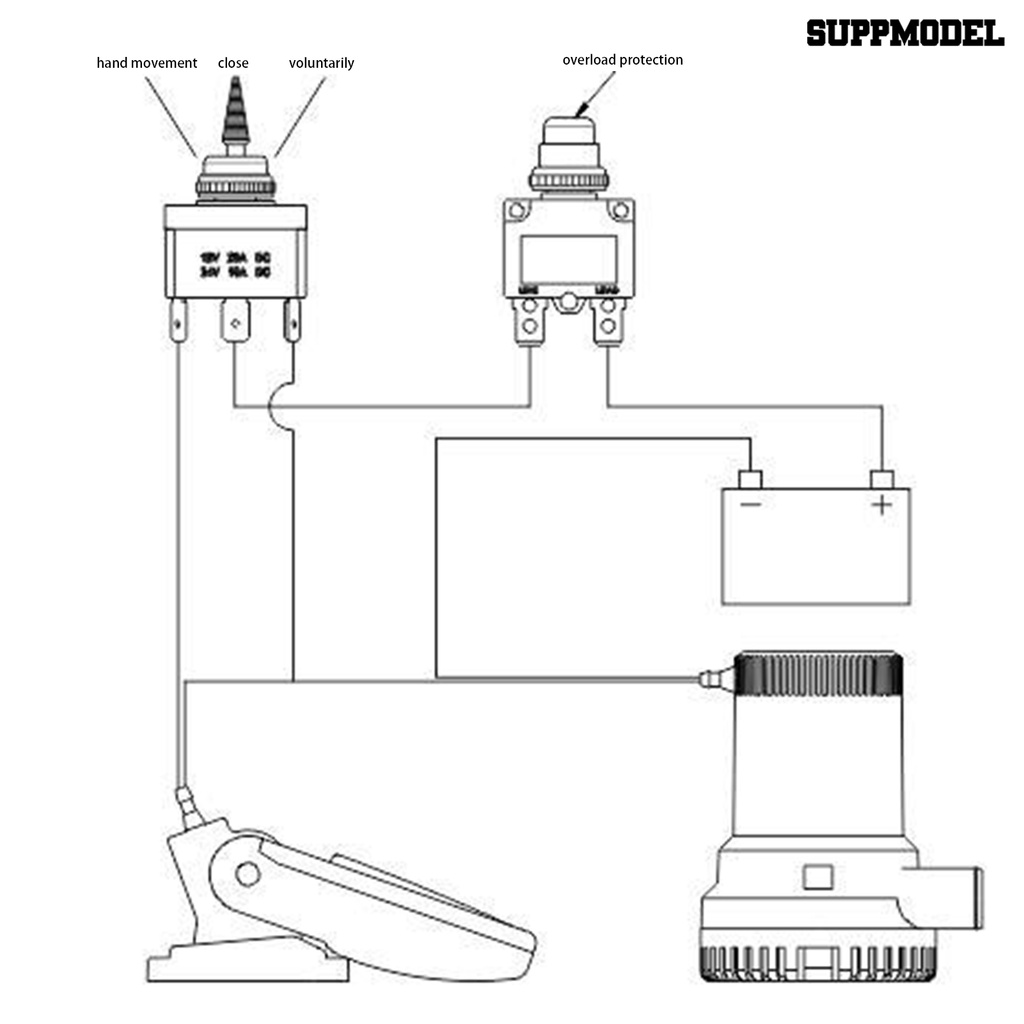 [SM]1 Set Bilge Pump Switch Auto/Off/Manual 2-speed DC Mode ABS Marine Bilge Pompa Panel Saklar Plat Yacht Aksesoris