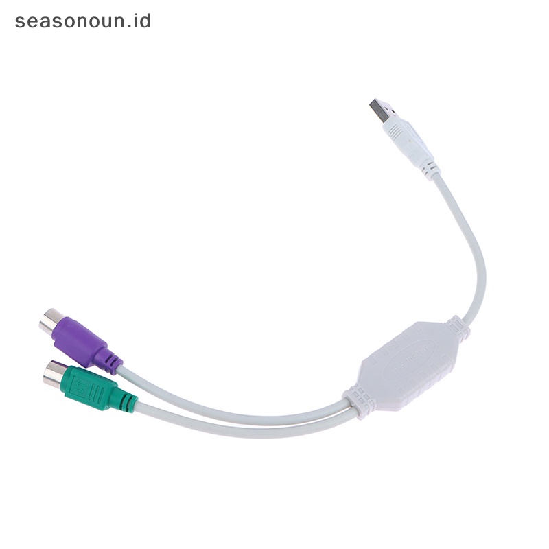 Toserbaeasonoun 1sarung nayah nayahale alfino nayah/2 nayah2 galihemale konverter erkapable galihord ̽onverter ̽dapter .papan .