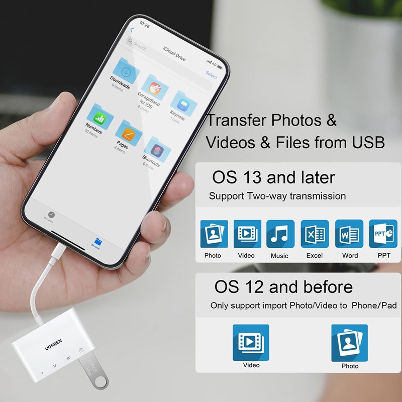 Ugreen 4in1 SD TF Memory Card OTG Adapter 8Pin Ke SD TF UBS Card Reader PD Charging Converter Untuk Kamera iphone