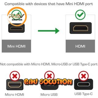 Kabel Mini HDMI to HDMI 10M Support Full HD High Quality / Kabel Hdmi - SET A