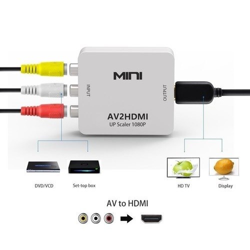 Converter MaxLine AV to HDMI Mini Adapter HD Video + USB Power