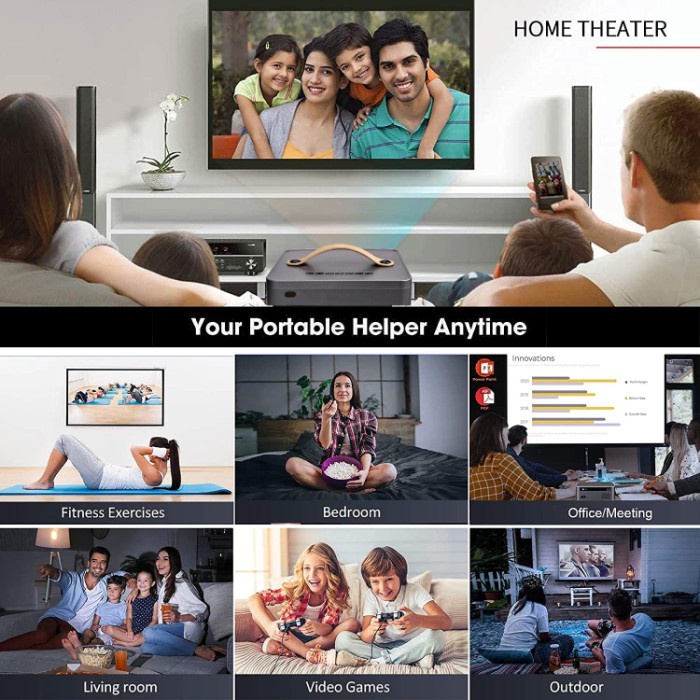 EZZRALE EZR2 Smart Android Projector 1080p 350 ANSI WIFI - Putih