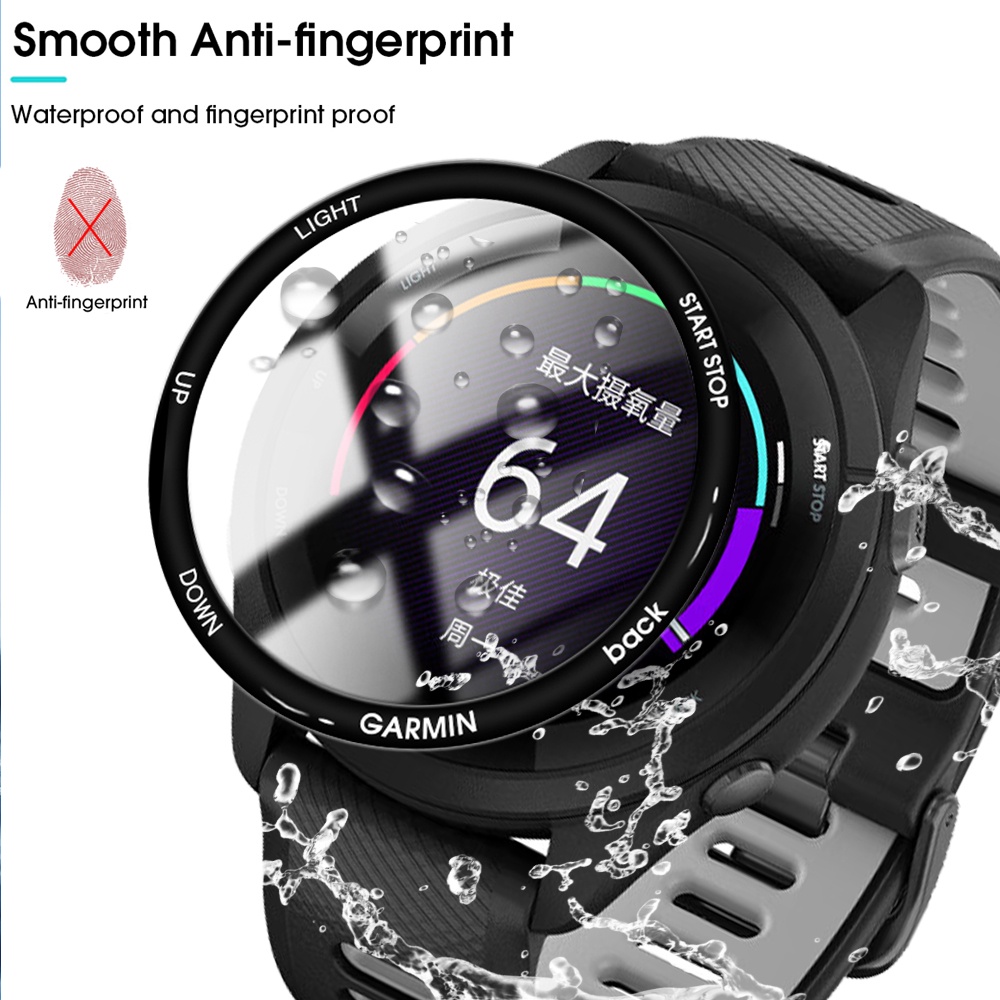 GARMIN [Harga Grosir] Film Pelindung Anti Gores Lentur High Quality Anti-fingerprint Composite Film Full Coverage HD Clear Film 20D PMMA Watch Pelindung Layar Untuk Garmin265