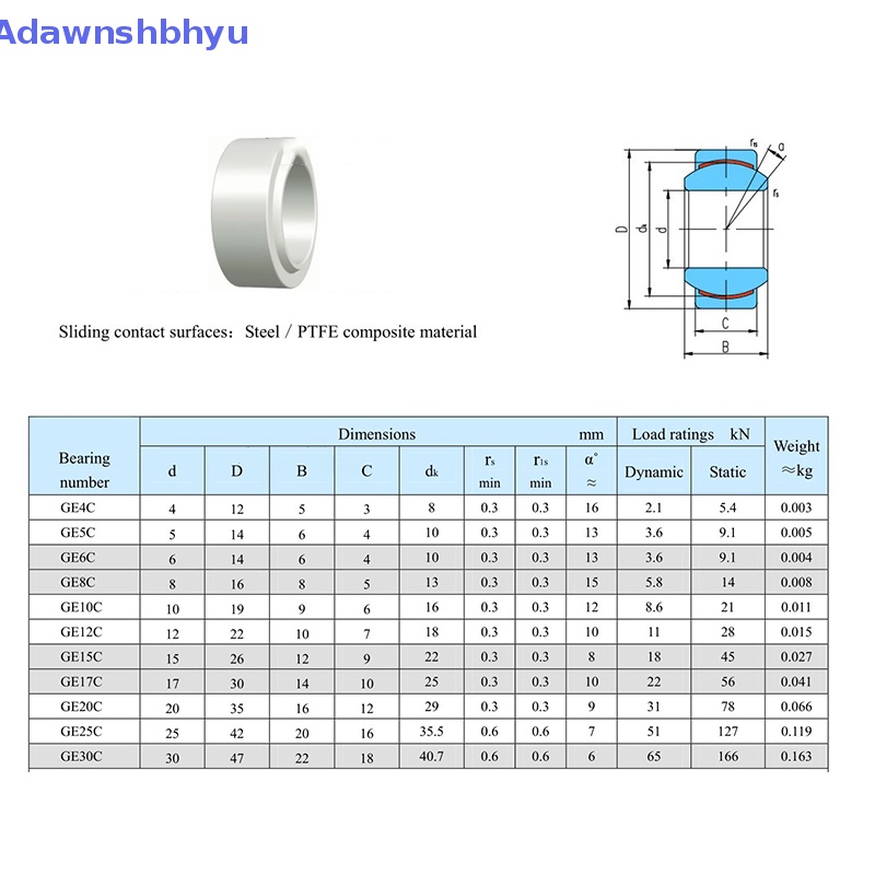 Adhyu Self-lubricag Radial Bulat Polos Bearing GE5C GE6C GE8C GE10C GE15C GE20C ID