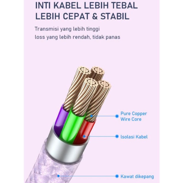 [ROBOT R-SM UNGU] KABEL DATA MICRO USB 2.4A FAST CHARGING ORIGINAL ROBOT.