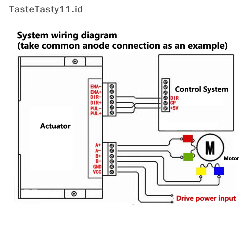 Toserbaaste simboasty nir-6600 42/57/86 kampastepper alfinotor alfinriver 42pgrade 42tak 4.0liter erkaptepping nir-ontroller 3kubik ̽rinter halilintar .outer Controller .