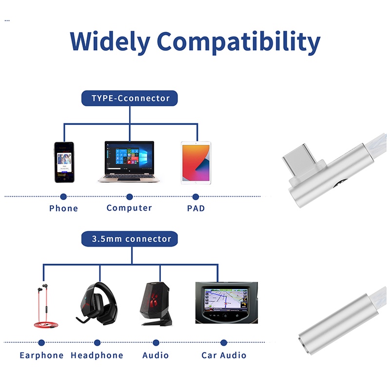 Jcally JM6T Digital Audio Portable Decoding CX31993 DAC Type-C Ke 3.5mm Headphone Amplifier Hifi 32bit/384KHz L Plug Adapter