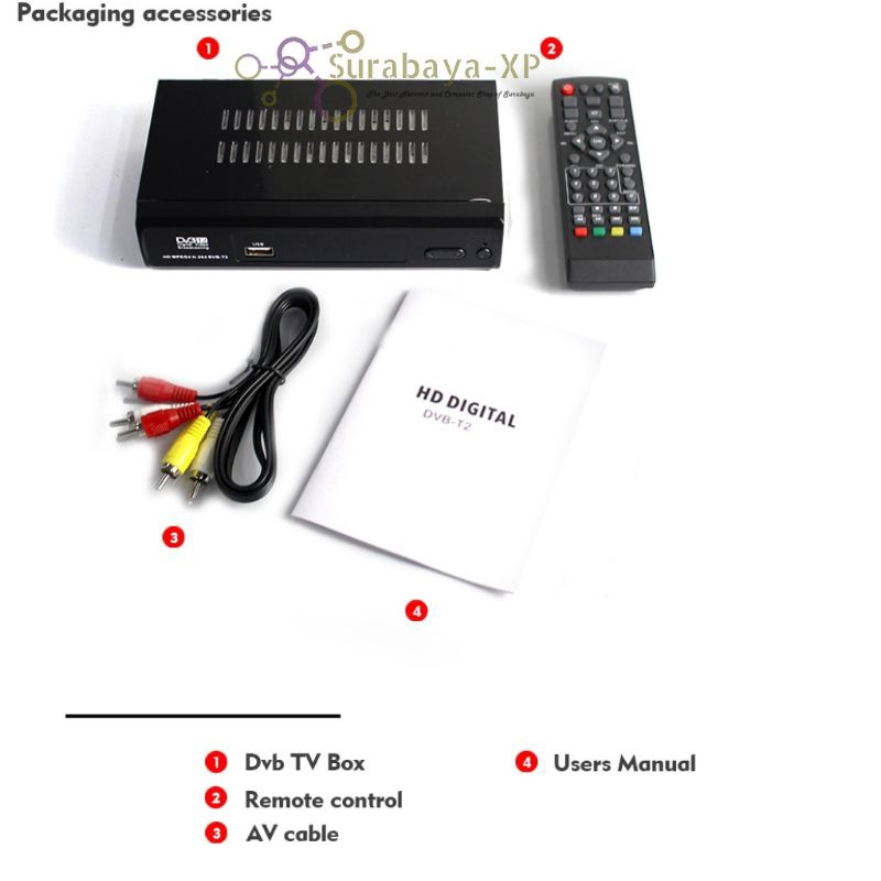 STB TV DIGITAL HDTV Chipset Sunplus SET TOP BOX