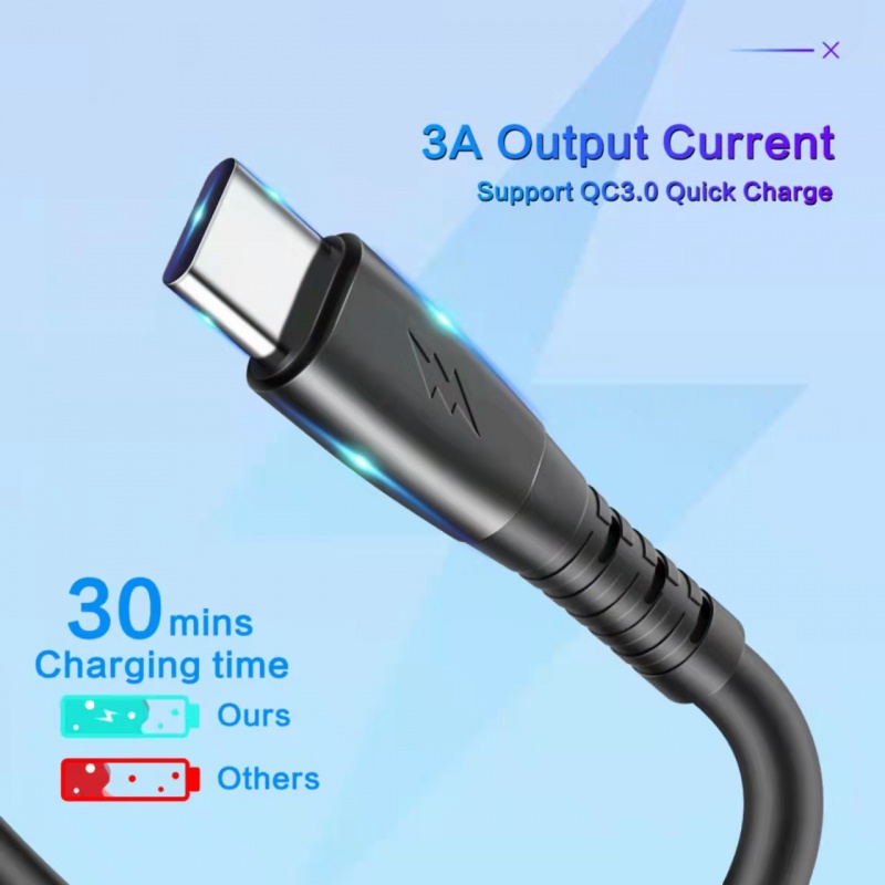 Kabel Karet Hitam Putih 1M fast charging Untuk Apple Android Kabel data fast charging