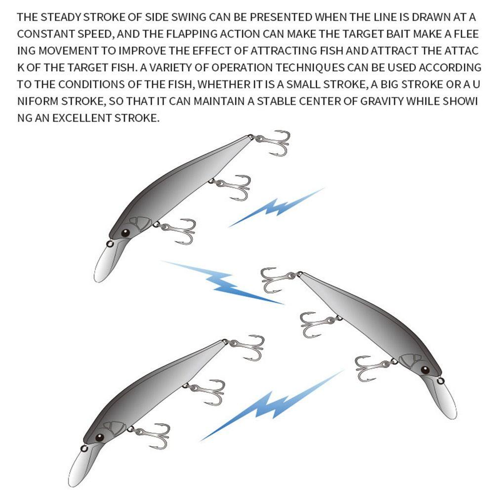 TOP Umpan Ikan Kecil Tenggelam Multicolor Crankbaits Striped bass Minnow Lures