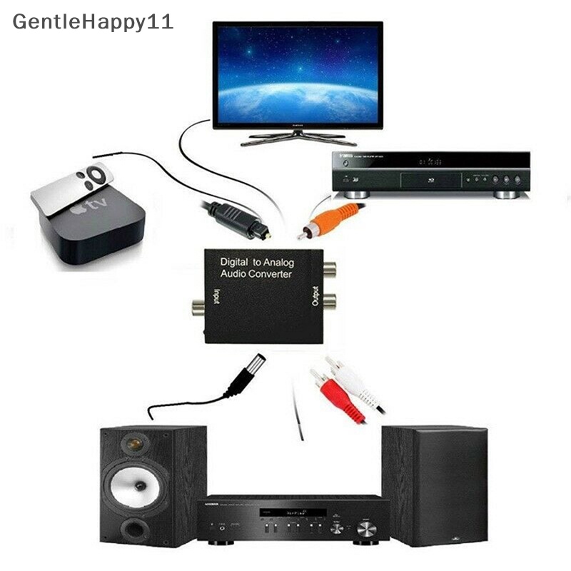 Gentlehappy Optical Toslink Digital to Ana Audio Converter Adapter RCA L/R id