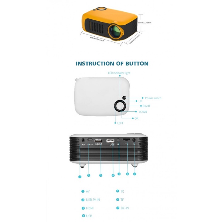 91 TRANSJEE A2000 - Mini Portable Projector 1000 Lumens - Proyektor Mini