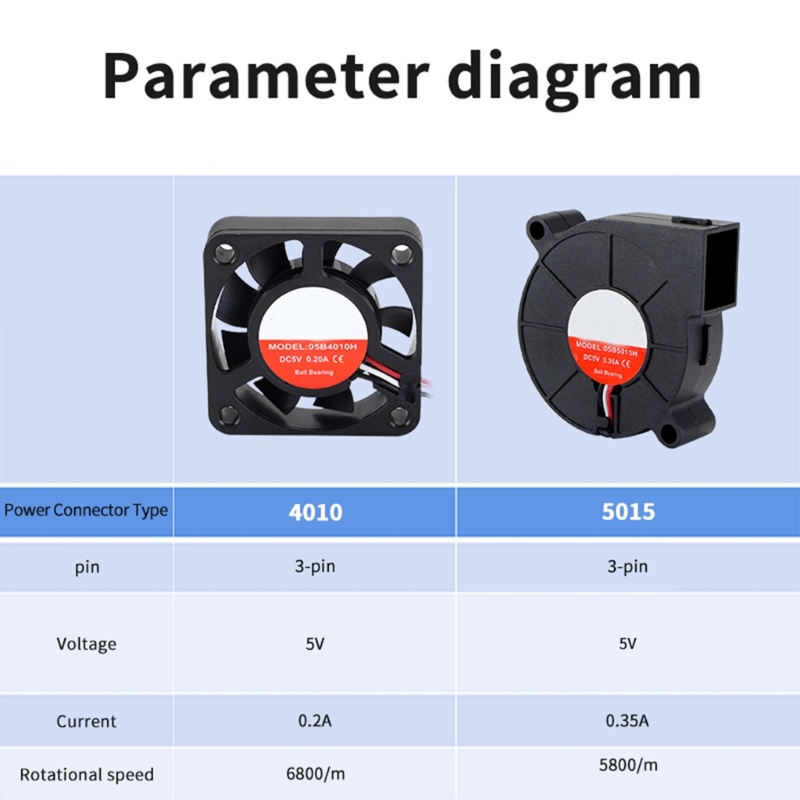 Bt 40105015dc5v Dual-ball Bearing Brushless Cooling Blower Fan 50x15mm 40x10mm Blower Cooler Fan Untuk Printer 3D