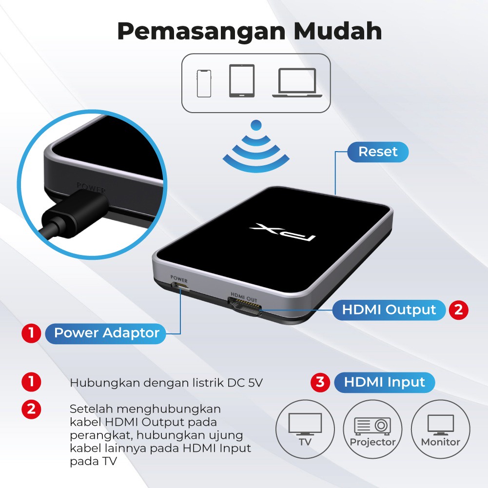 PX Wireless HDMI Receiver Audio Video Display Mirroring WFD-1100