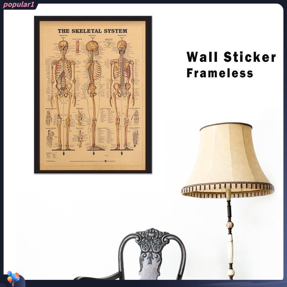 Populer 1pc The Skeleton System DIY Dekorasi Rumah Mural Retro Poster