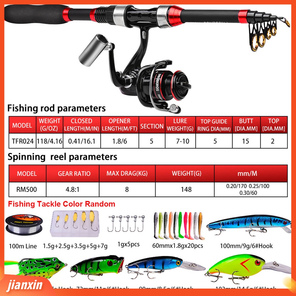 (In Stock) Joran Pancing Full Kit Anti Gores Tahan Aus Kanan /Kiri Roda Berputar Yang Dapat Ditukar Pancing Untuk Memancing Di Luar Ruangan