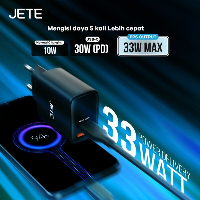 JETE E21 Charger GaN 33Watt Fast Charging 2 Port USB TypeC Garansi 2th